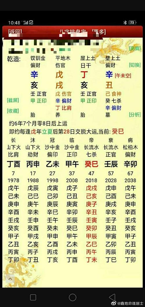 生辰八字揭秘：婚姻吉凶预测与幸福秘诀
