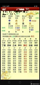 生辰八字揭秘：婚姻吉凶预测与幸福秘诀