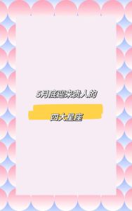 2025年职场运势：生肖星座贵人助力揭秘