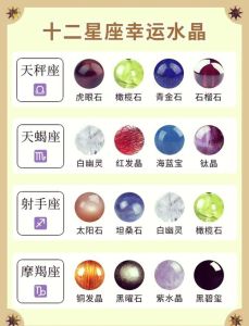 老实胆量星座揭秘：巨蟹金牛双鱼勇往直前