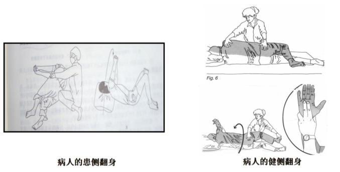 逆袭之路：普通人翻身法则与成功秘诀