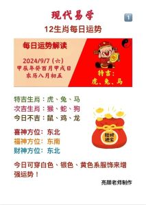 12月7日牛鸡龙运势大爆发：财富与成功双丰收！
