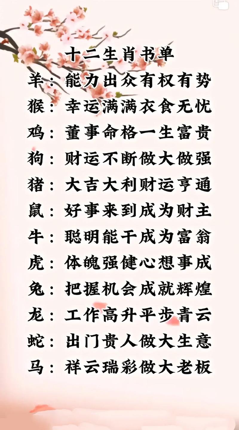 12月生肖猪龙鼠运势爆发，财运亨通！