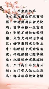 12月生肖猪龙鼠运势爆发，财运亨通！