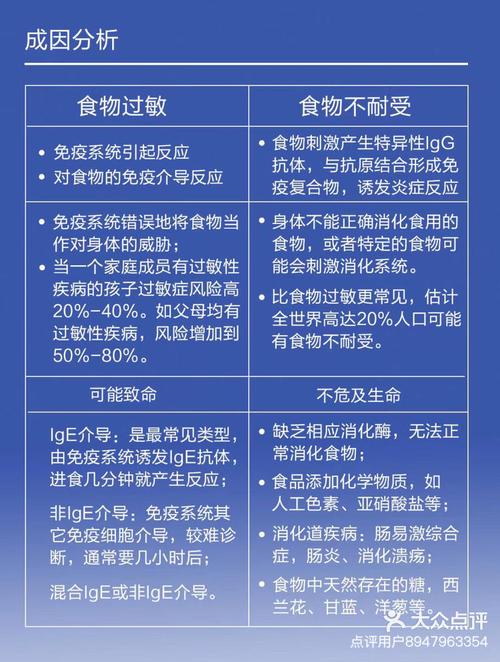 自闭症儿童饮食秘诀：避开三大食物，开启健康成长之路