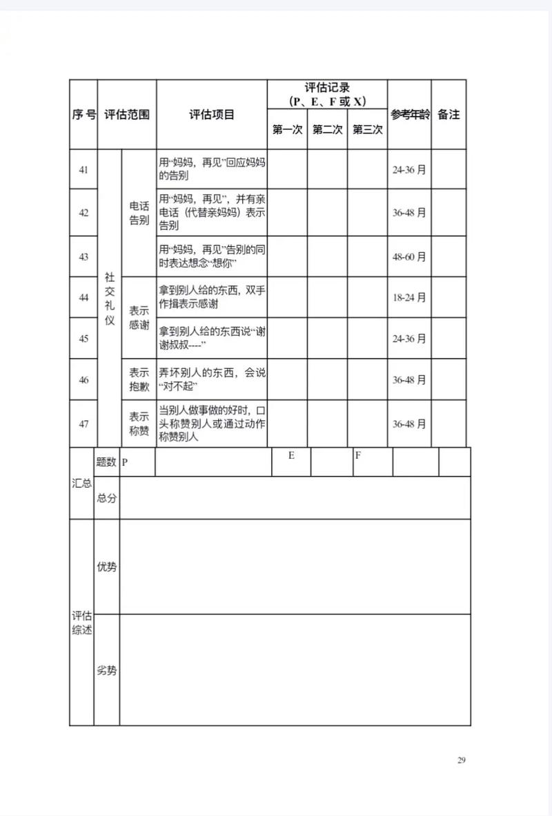 免费自闭症自测题，初步了解症状，专业诊断不容忽视
