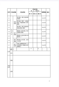 免费自闭症自测题，初步了解症状，专业诊断不容忽视
