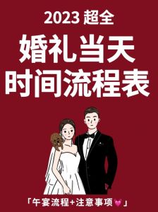 梦境婚礼解析：揭秘婚姻事业深层寓意与机遇