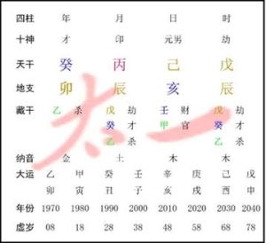 全面转运秘籍：心态风水一网打尽！