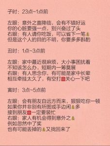 右眼跳原因揭秘及应对策略