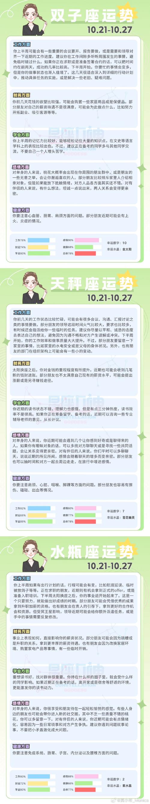 星座女神揭秘：感情五大阶段，走出情感迷雾指南