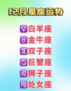 十二星座运势起伏：保持谨慎，预见惊喜挑战