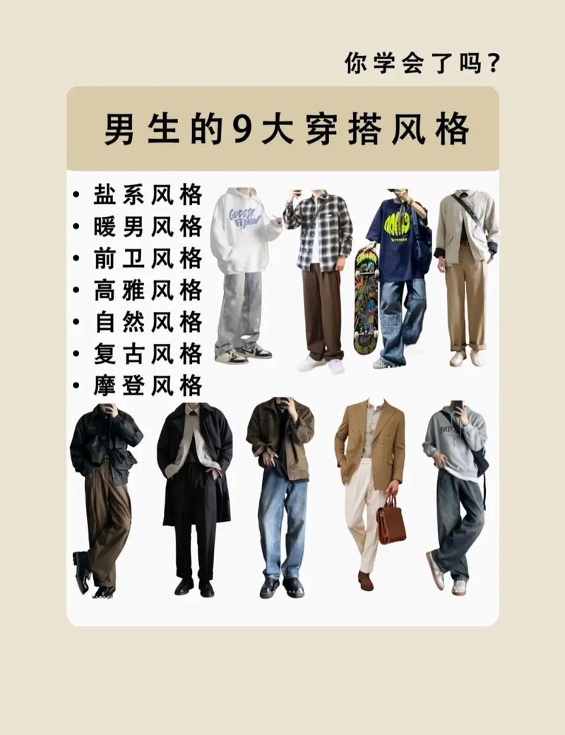 揭秘男性十种风格：探寻性格与着装的秘密