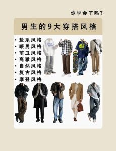 揭秘男性十种风格：探寻性格与着装的秘密