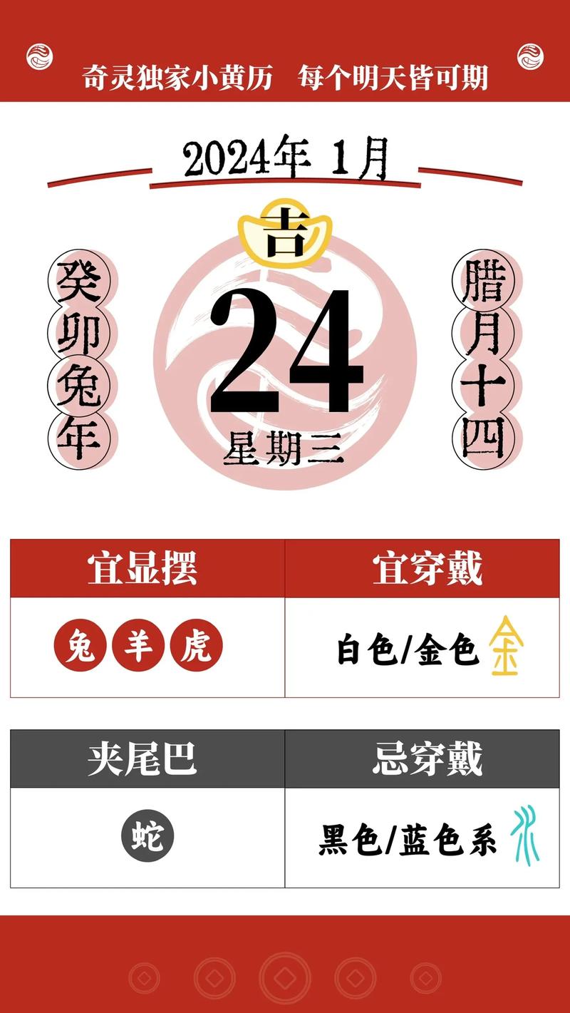 2024年12月25日生肖运势详解：吉日宜忌一览