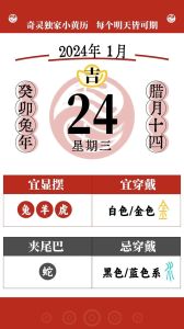 2024年12月25日生肖运势详解：吉日宜忌一览