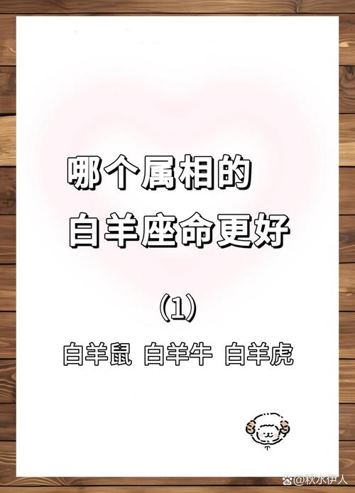 2025年生肖星座运势解析：白羊勇敢龙智慧，鼠灵活蛇稳重