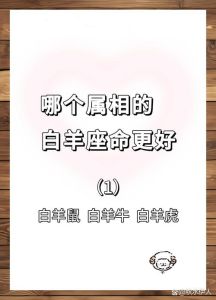 2025年生肖星座运势解析：白羊勇敢龙智慧，鼠灵活蛇稳重