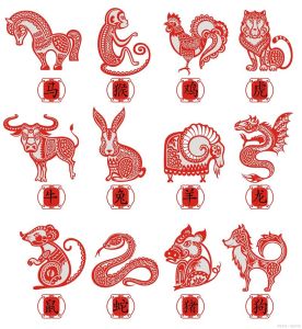 12月26生肖运势指南：把握时机，开启成功日！