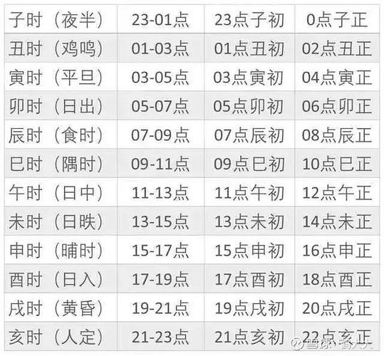 12月26日甲子日：传统文化中属兔马羊生肖应对指南