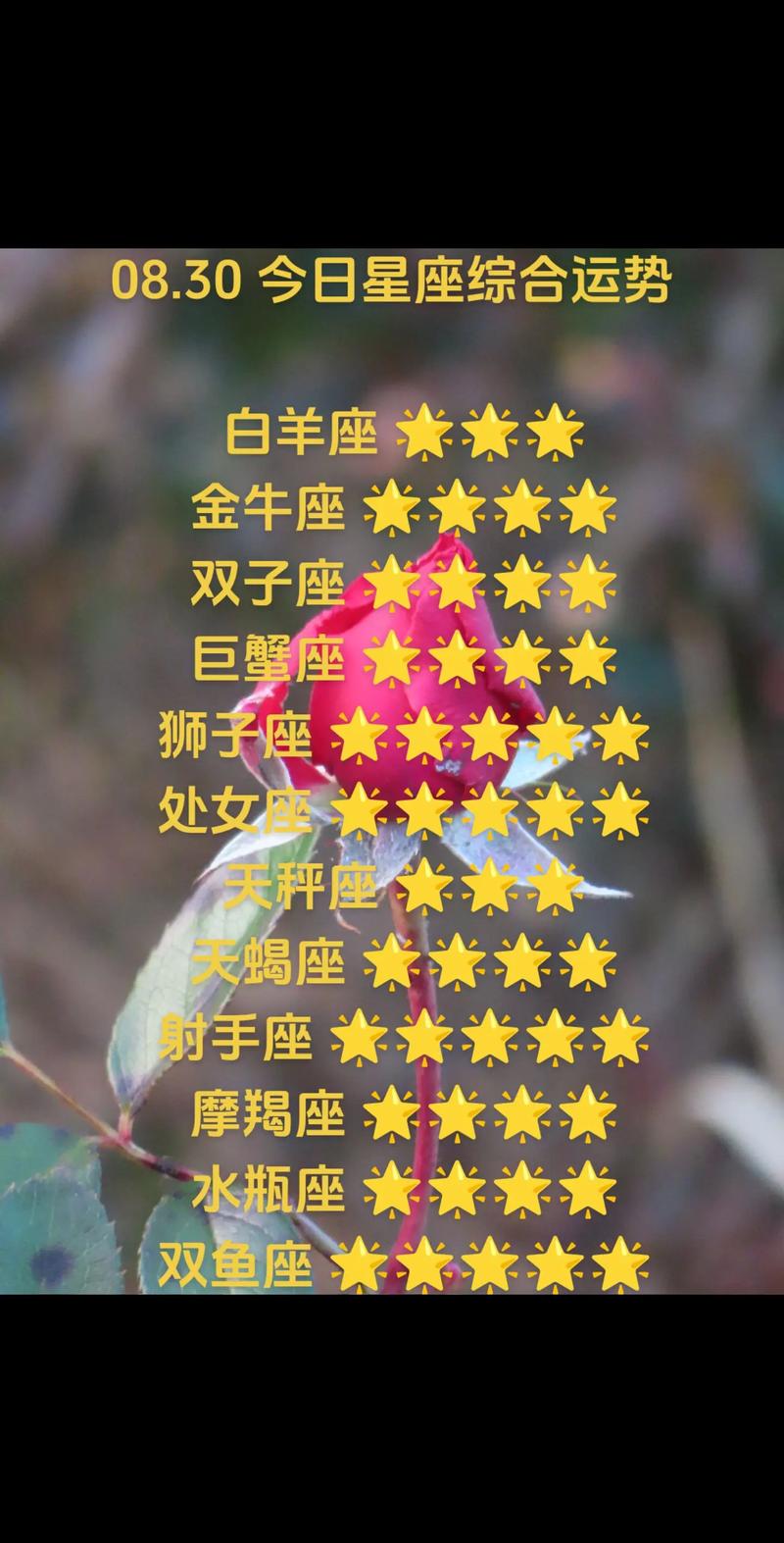 2025年星座运势：金牛财运旺，狮子事业辉煌，处女座学会放手！