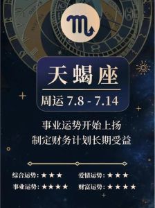 2025年财运大揭秘：鼠龙天蝎射手运势解析
