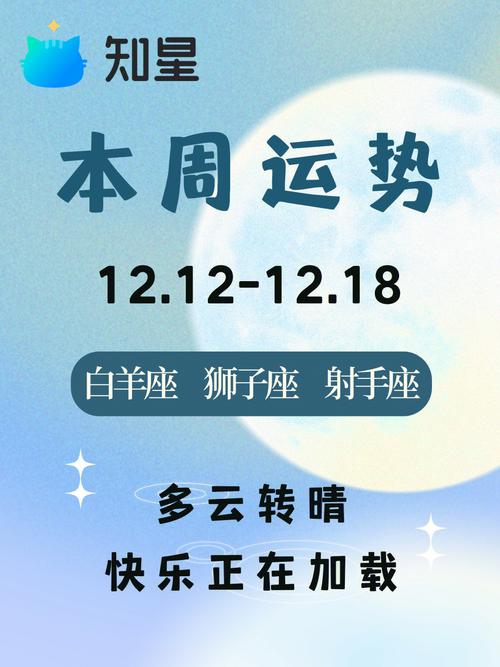 2025年星座运势：白羊双子狮子射手四大转运时刻