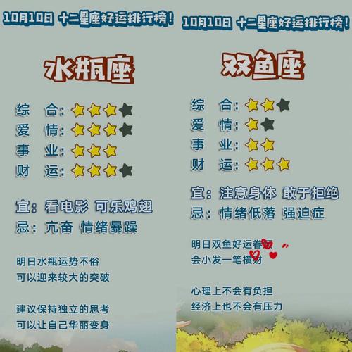 双鱼12月运势：T三角挑战与周四曙光，社交解锁新机遇！