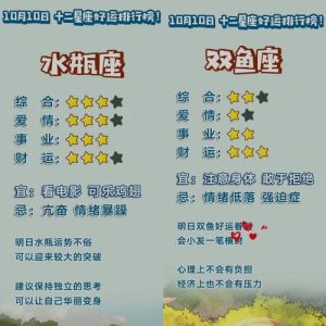双鱼12月运势：T三角挑战与周四曙光，社交解锁新机遇！