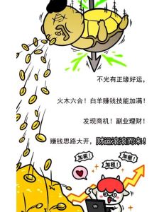 2025年财运亨通：牡羊龙天蝎猴生肖偏财攻略