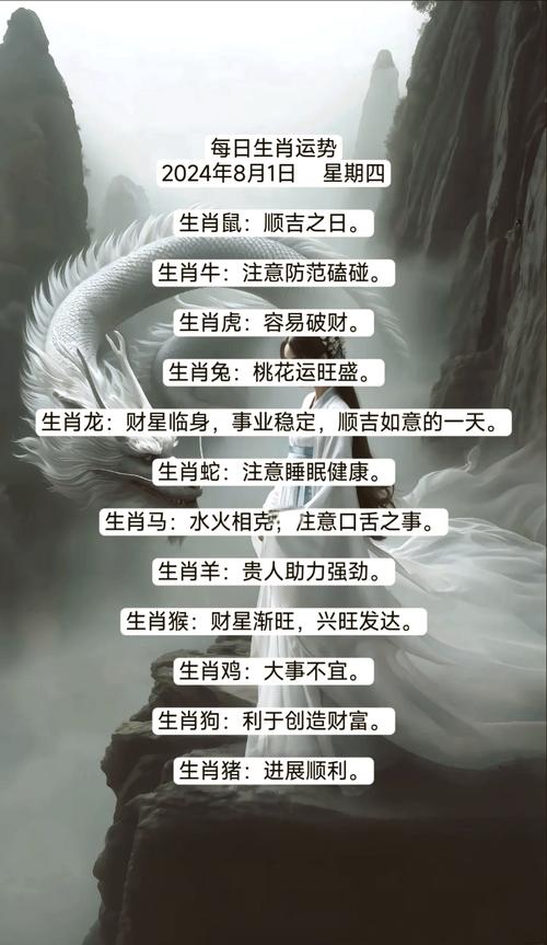 2025运势解析：生肖星座运势大揭秘