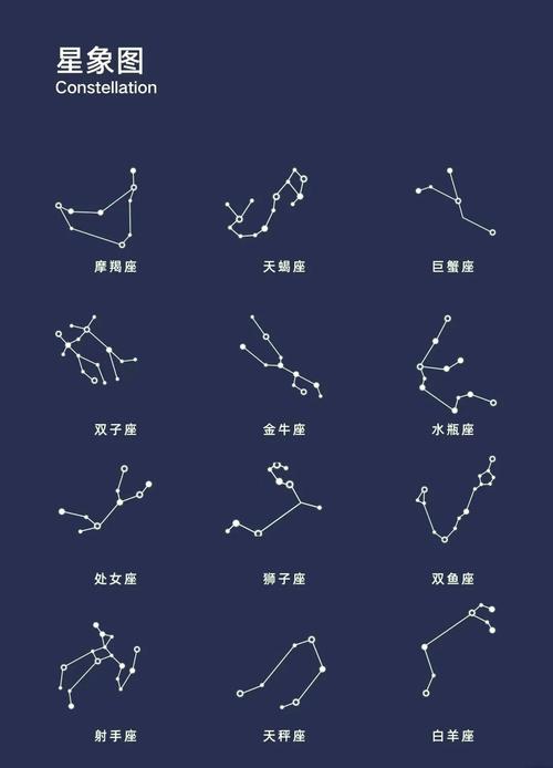 星座揭秘：揭开痴情星座男的真实心机面纱