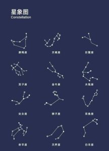 星座揭秘：揭开痴情星座男的真实心机面纱