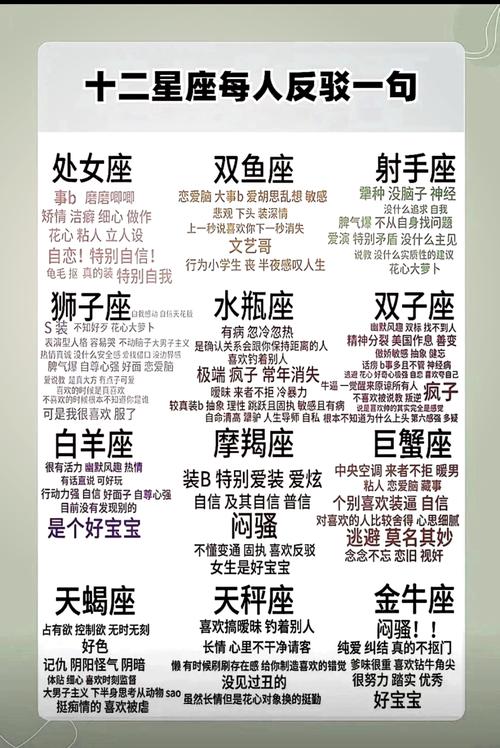 揭秘：这些星座为何总感到不安与自卑