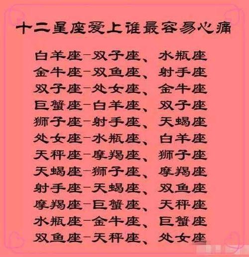 冷漠外衣下的热情：揭秘星座真挚爱情