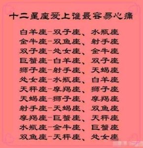 冷漠外衣下的热情：揭秘星座真挚爱情