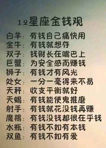12星座爱情金钱观揭秘：解码你的爱情信仰