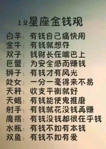 12星座爱情金钱观揭秘：解码你的爱情信仰
