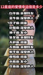 星座爱情揭秘：三大星座的‘作’与成长