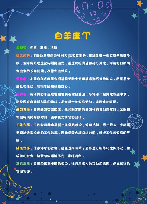 2025星座运势揭秘：白羊狮子天秤射手大放异彩！