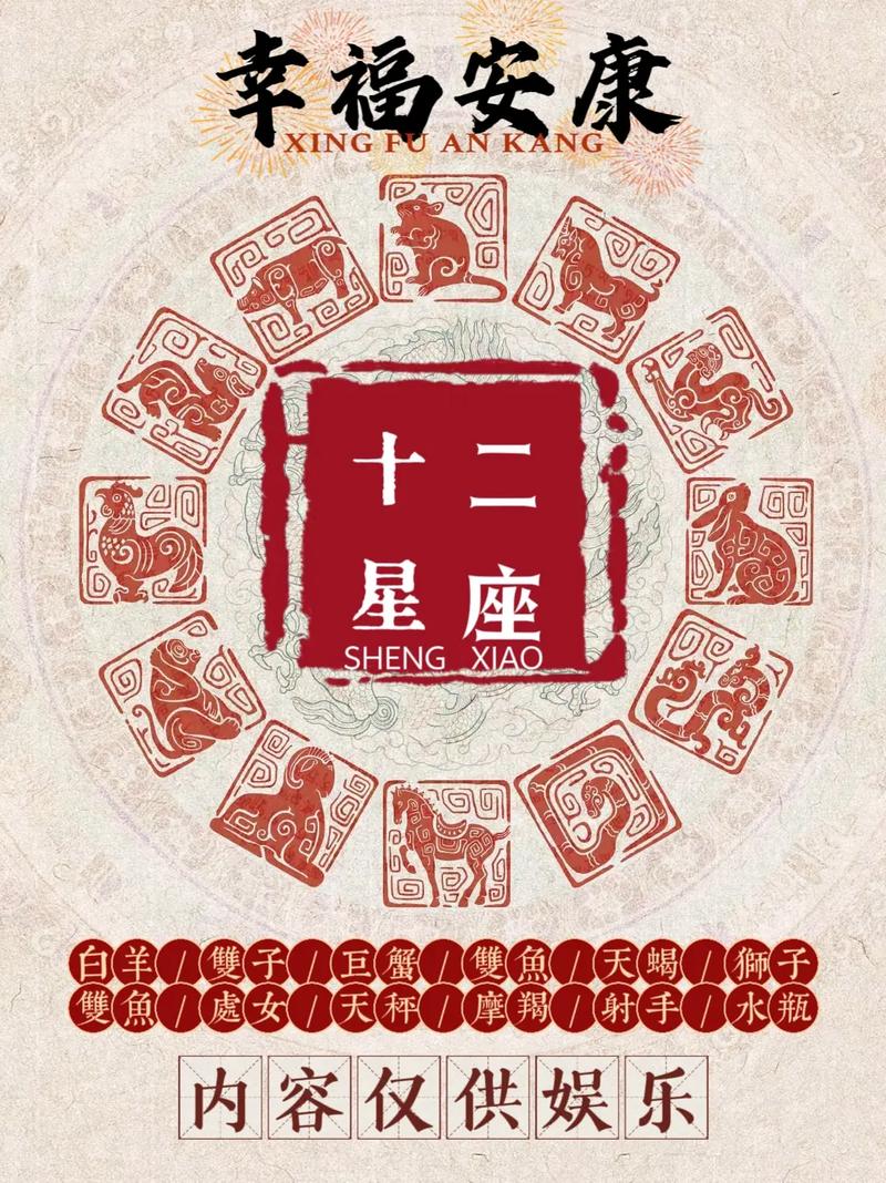 2025年运势巅峰：星座生肖事业财富双赢展望