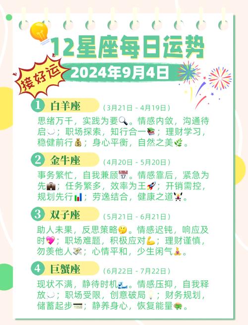 2025年运势大揭秘：四生肖星座事业高峰期