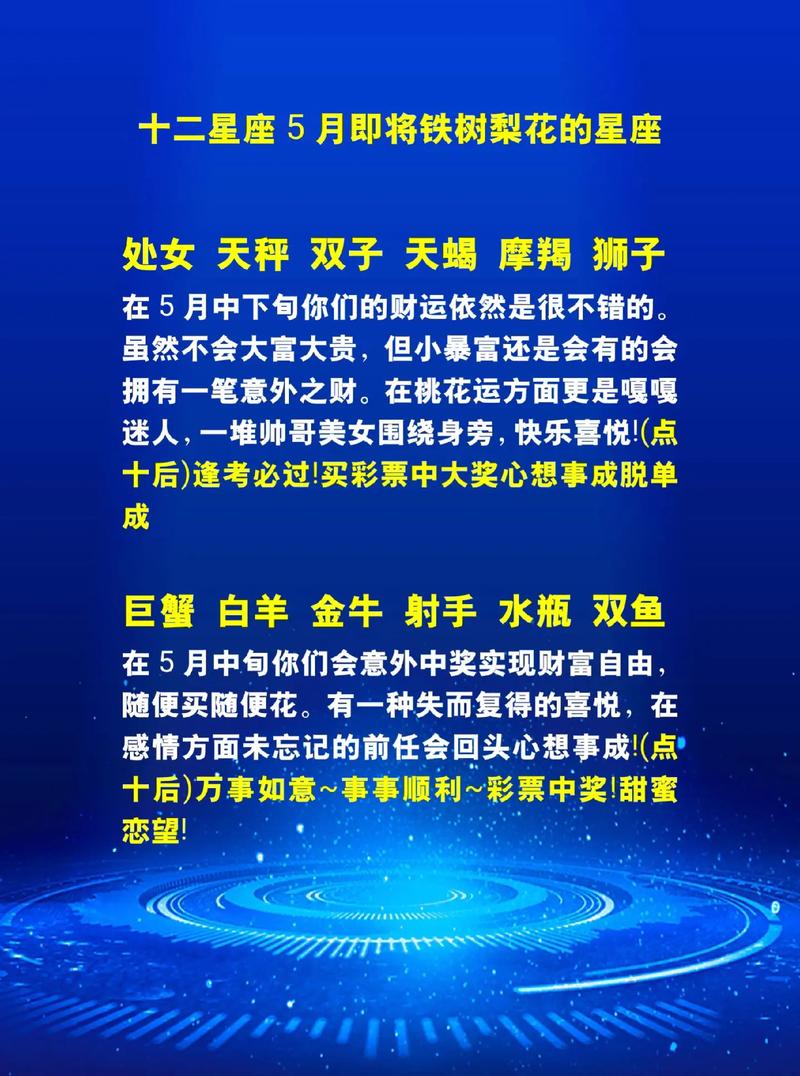 2025年运势大揭秘：五星座好运连连！