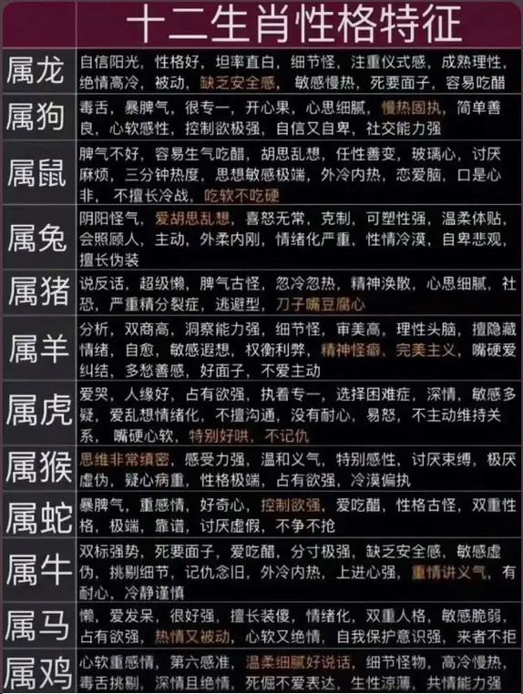 2025年生肖星座转折点：四大星座职场情场双丰收