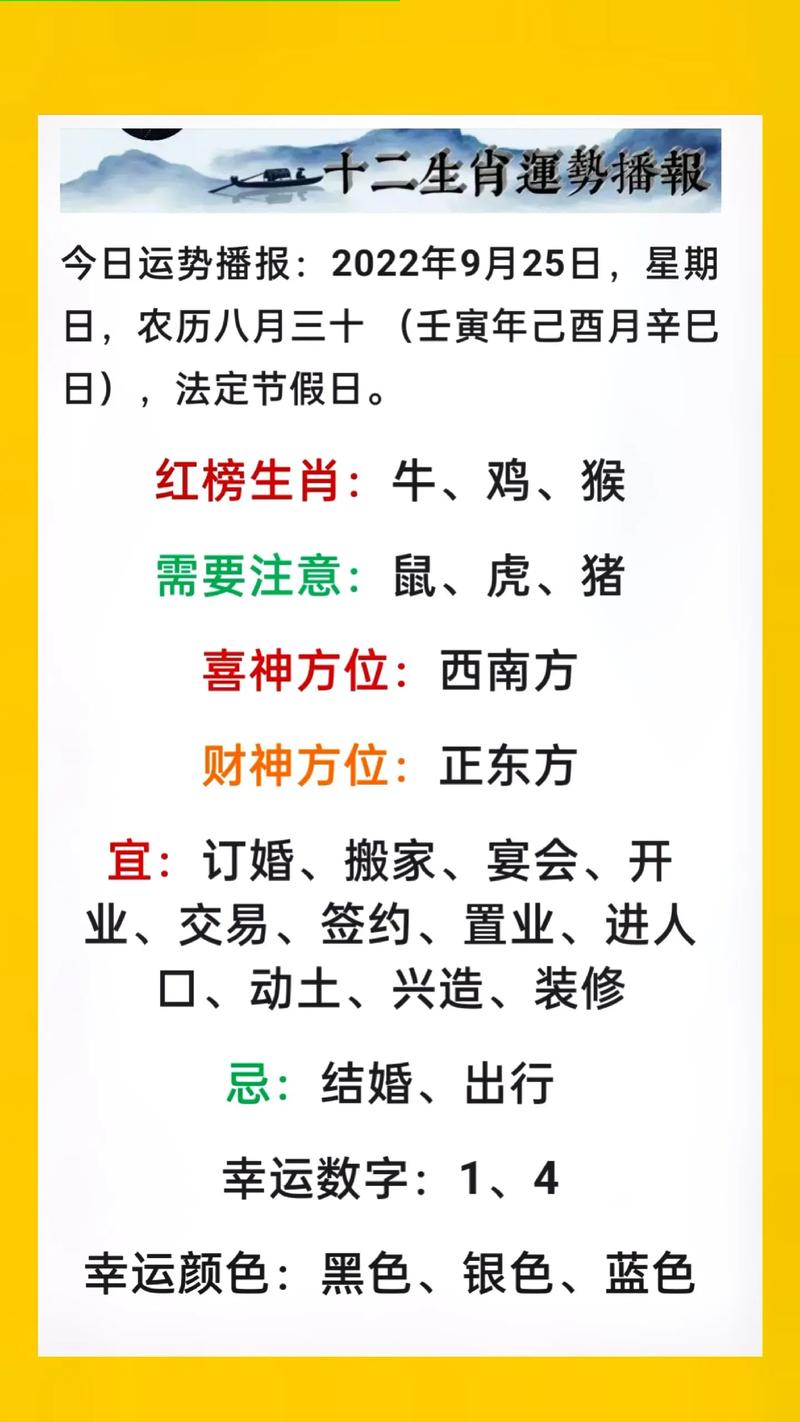 12生肖今日运势解析：圣诞佳节运势指南