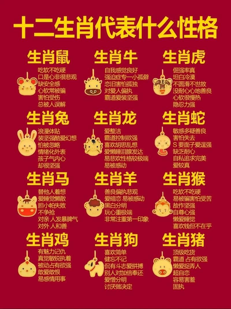 2025年财运巅峰星座生肖：投资攻略，财源广进！