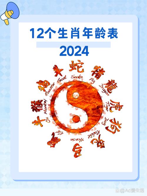 2025年生肖财运攻略：鼠牛虎羊偏财高峰，理财智慧导航