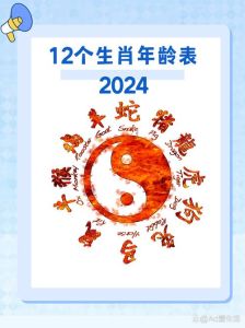 2025年生肖财运攻略：鼠牛虎羊偏财高峰，理财智慧导航