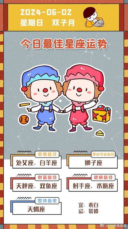 2025年星座运势：白羊辉煌，狮子天蝎双鱼腾飞