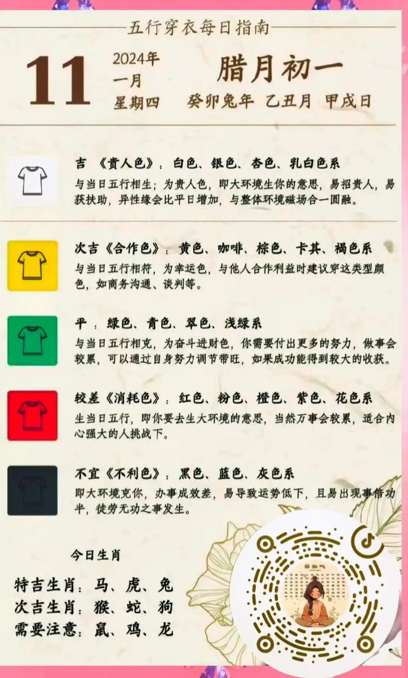 1月11日龙日运势大揭秘：生肖秘密与好运指南
